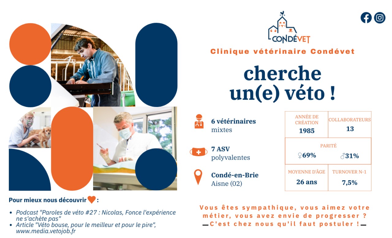 Clinique vétérinaire Condévet