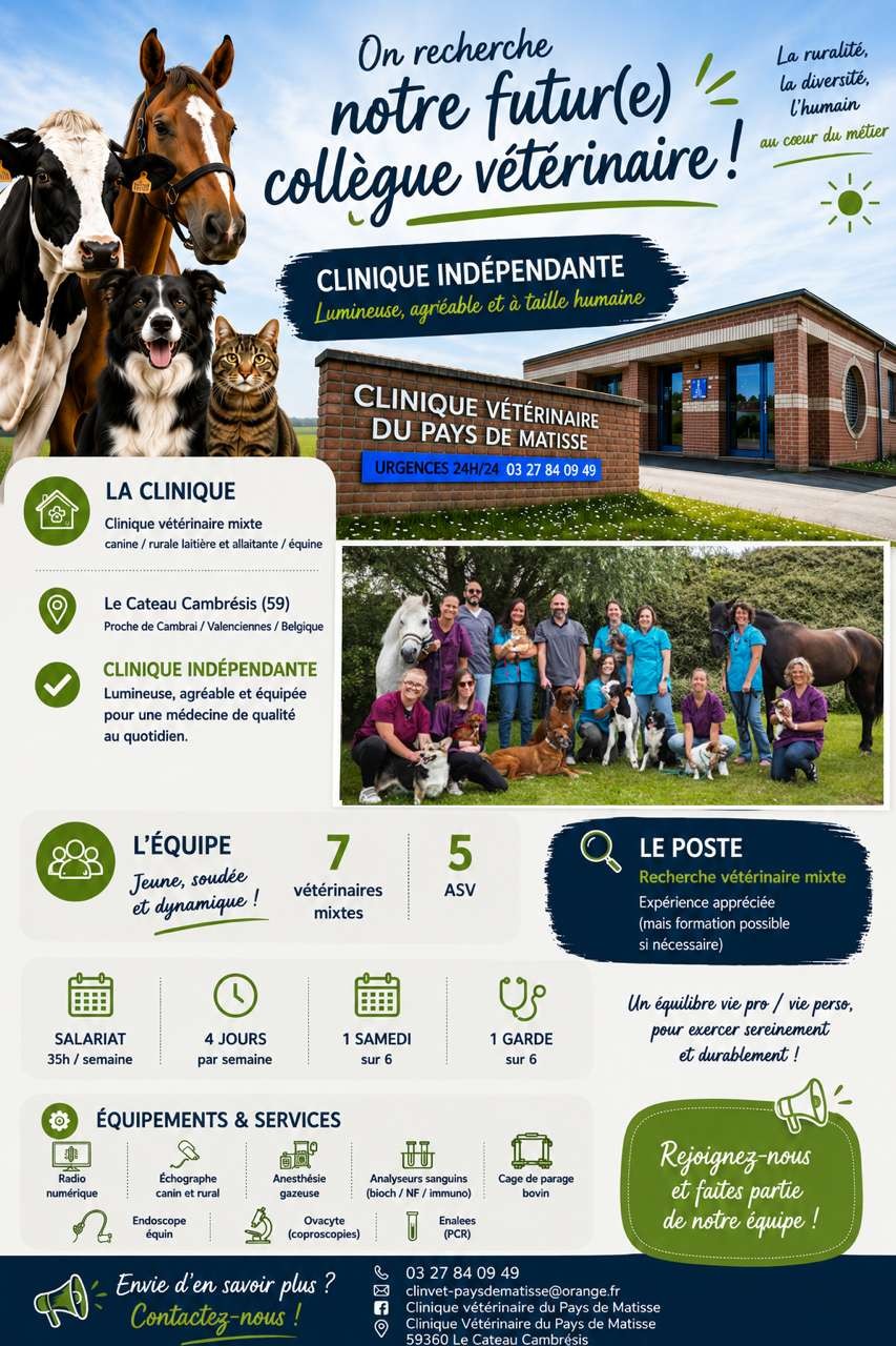 SELARL de Vétérinaires du Pays de Matisse