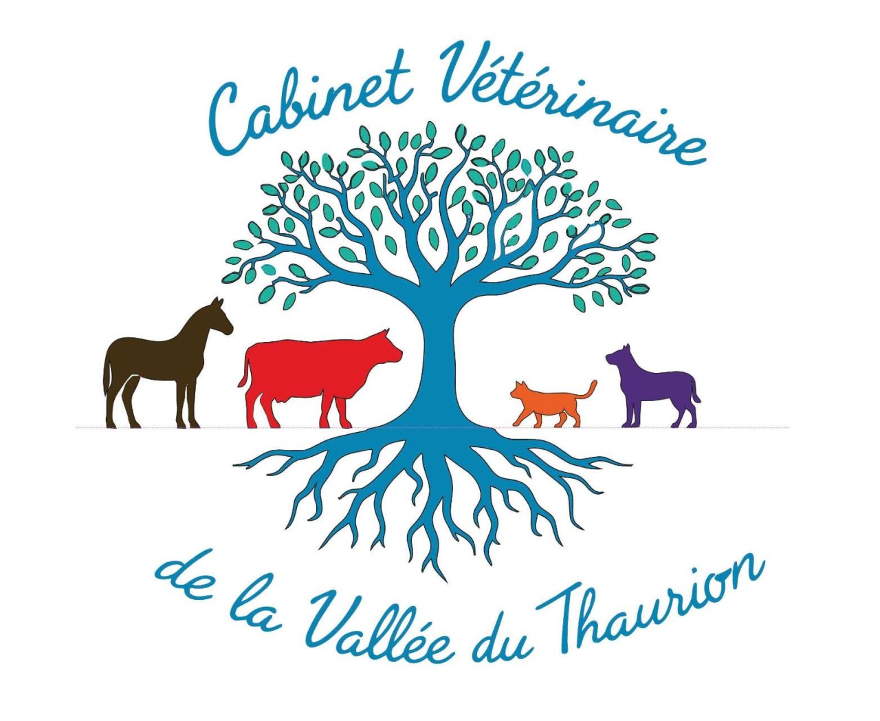 SCP VETERINAIRE DUCOCHEZ LALOUX